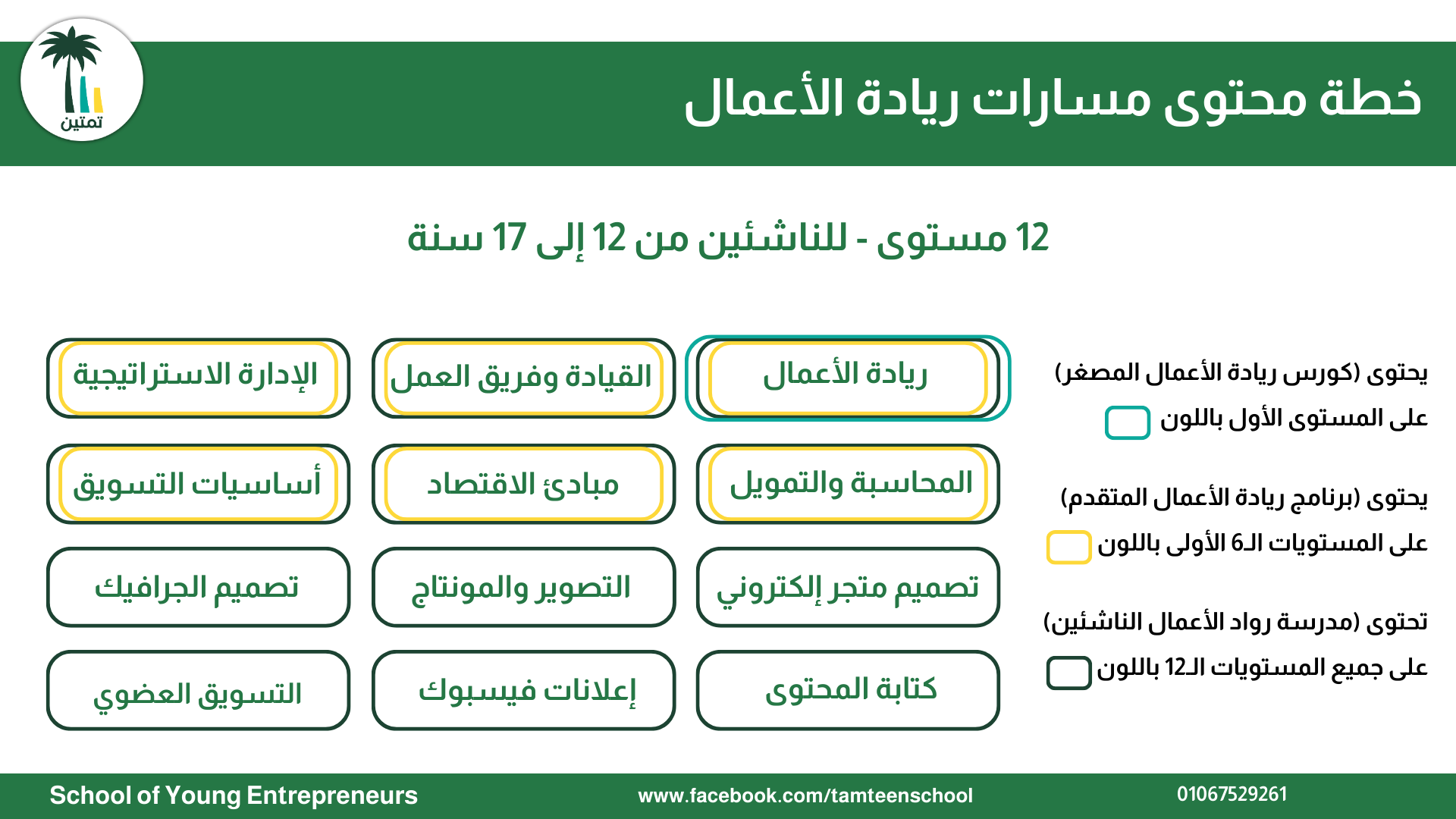 الجدول الدراسي